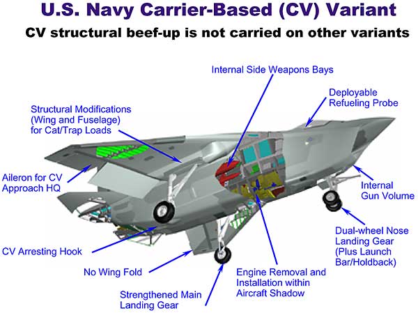 CV_config.jpg