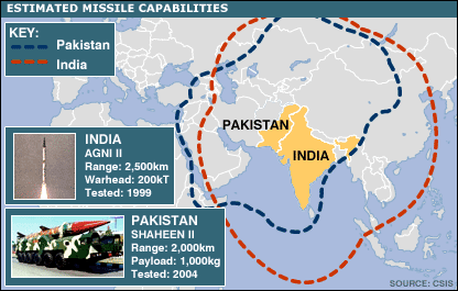 pakistan-india-missile-map.gif