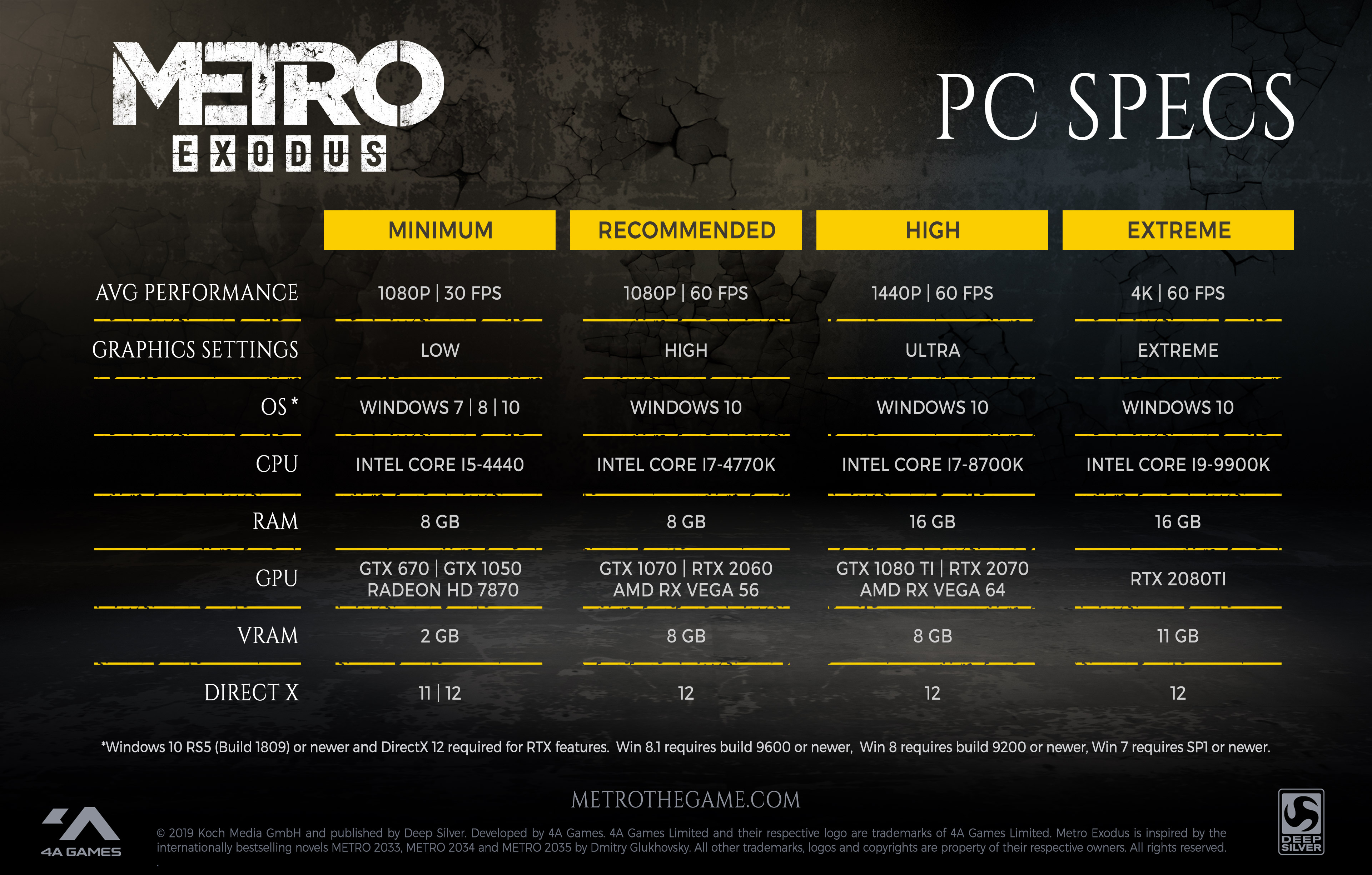 metroexoduspcspecs-jan18.jpg