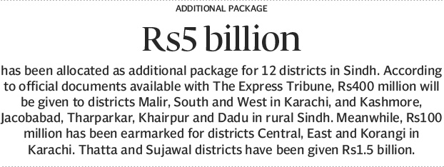 Rs5-billion.jpg