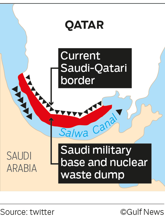 saudi-qatari-canal.png