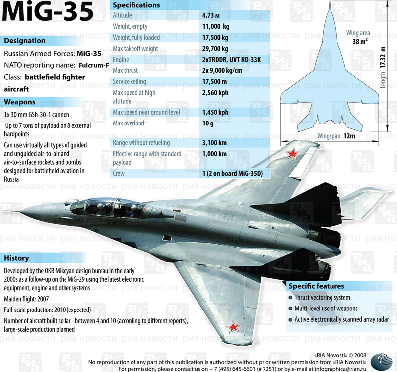 MIG35.jpg