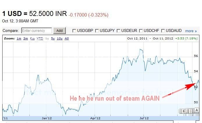 IndianRupee2copy.jpg