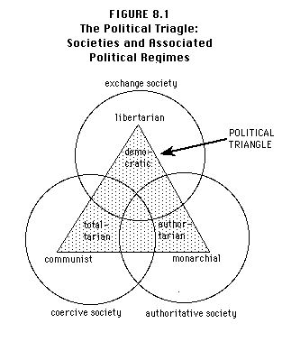 PK.FIG8.1.GIF