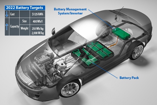 Concept-Electric-Car.jpg