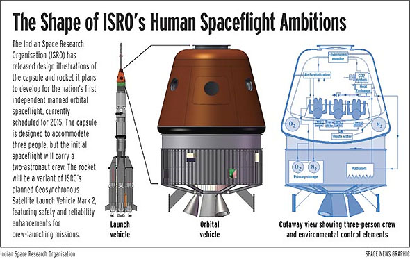 space-capsule-rocket.jpg