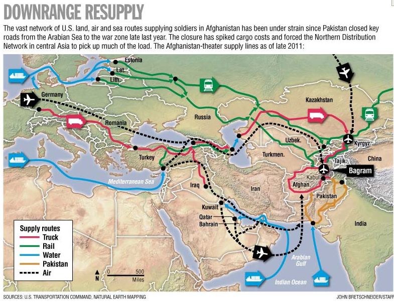 NATO%2BSupply%2BRoutes%2BII.JPG