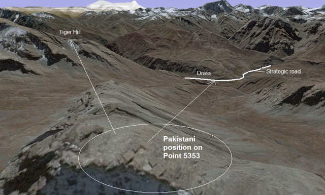 Kargil_Point5353_3D.jpg