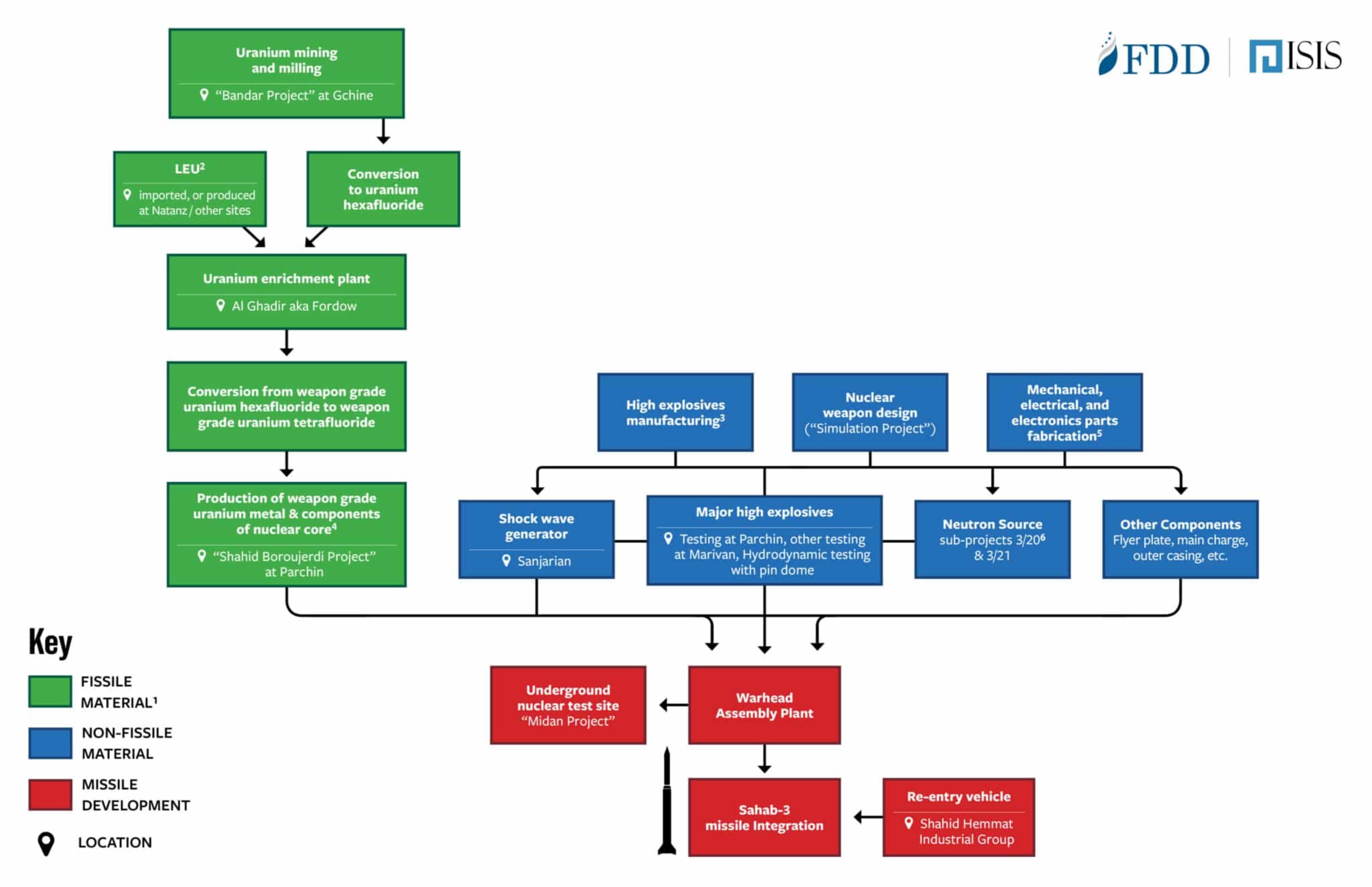 Visual_LandscapePathway_v05@2x.jpg