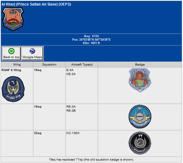 Al%20Kharj%20%28Prince%20Sultan%20Air%20Base%29%20%28OEPS%29.png