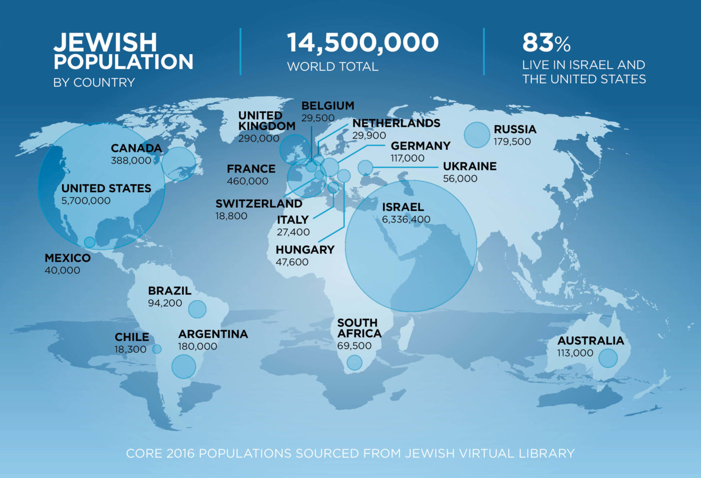 JewishWorldPop-16-1400x955.jpg