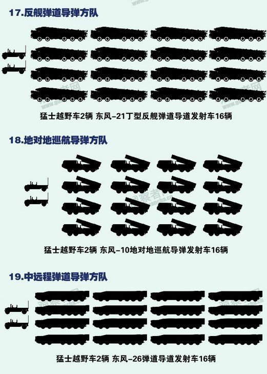 Flypast%2Bcolumn%2Bfor%2BChina%25E2%2580%2599s%2Bvictory%2Bparade%2B9.jpg