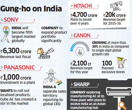 japan-inc-gung-ho-on-india.jpg