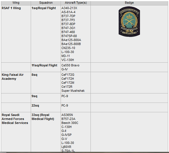 King%20Khalid%20Military%20City%20%28KKMC%29.png