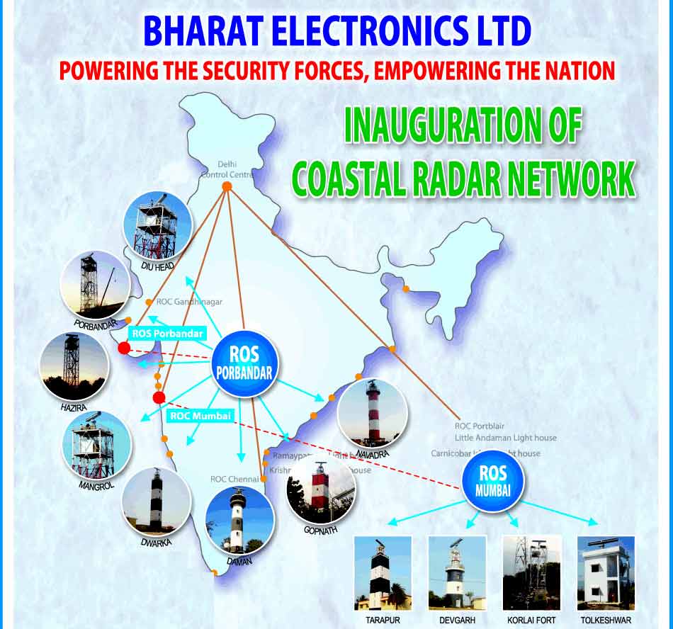 coastal-radar-network-proje-1-jpg.155999