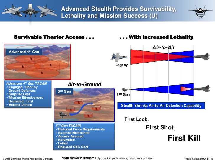 F-35-advantage.jpg