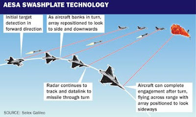 Gripen+AESA+2.bmp