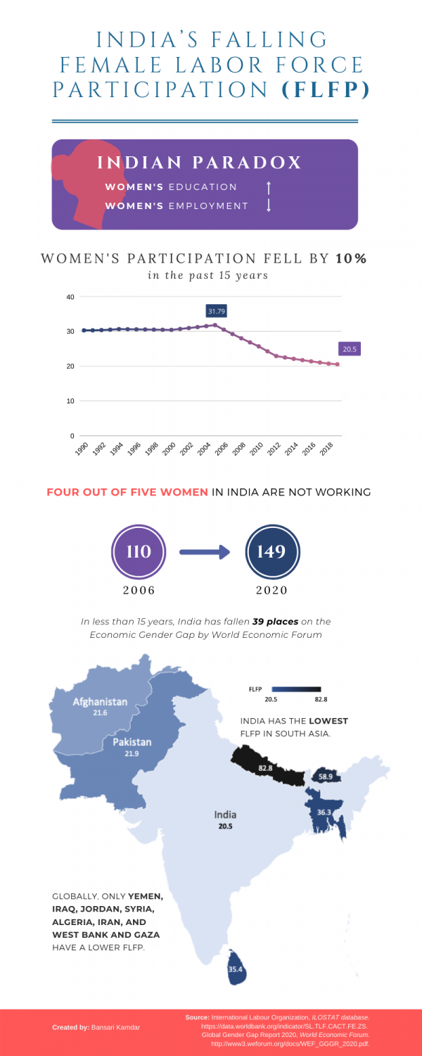 thediplomat-2020-07-31.png