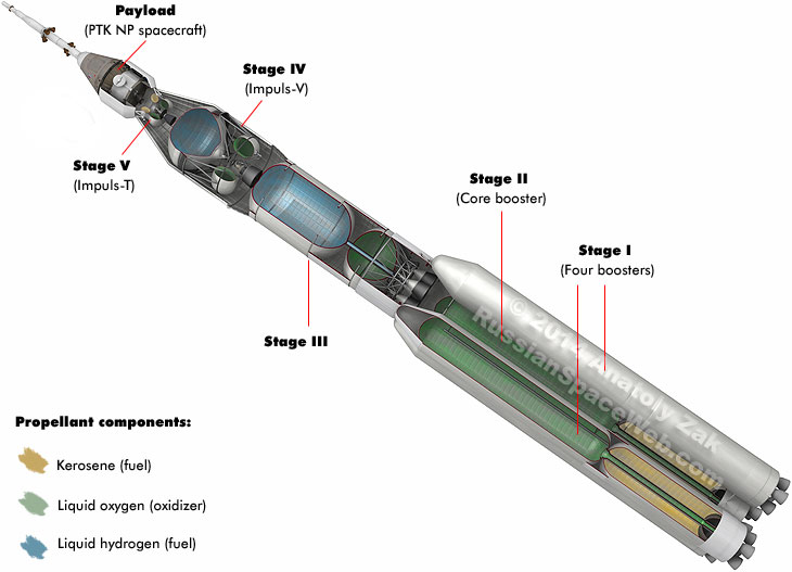 energia5kv_infograph_1.jpg