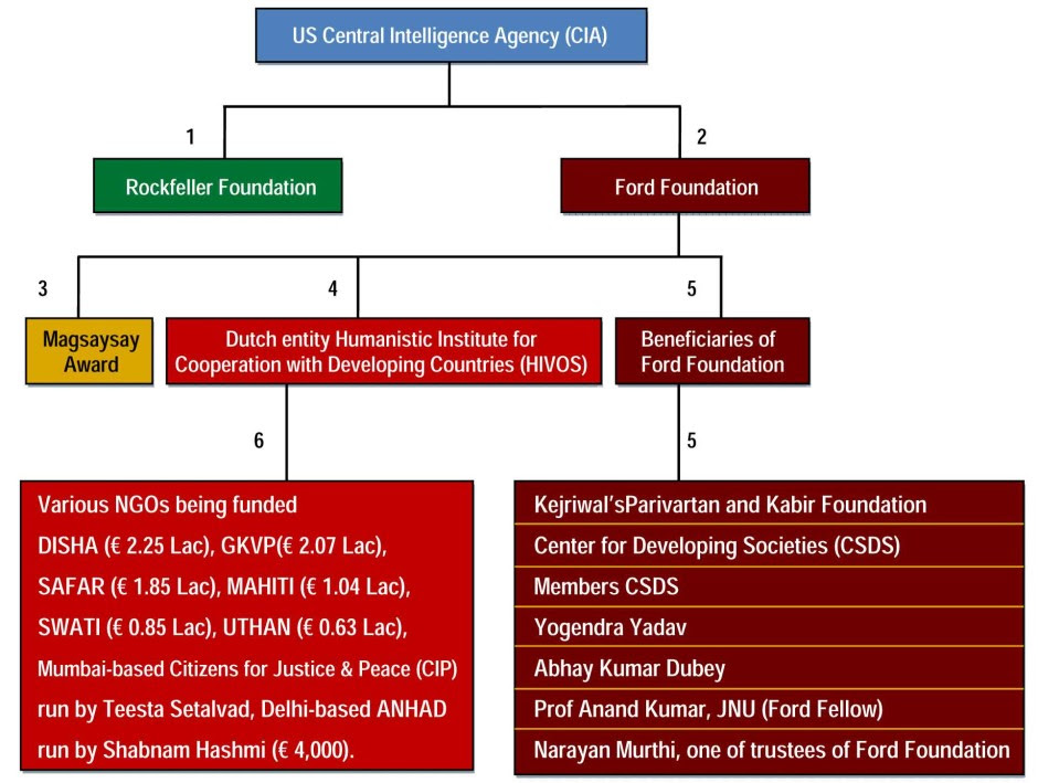 cia-ff.jpg