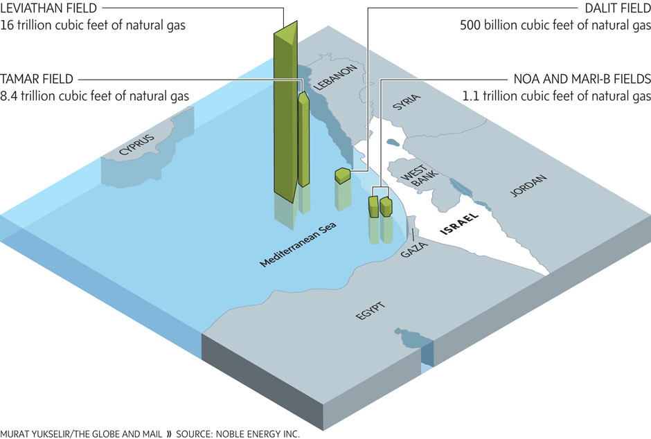 israel-gasfind-theglobeandmail1.jpg