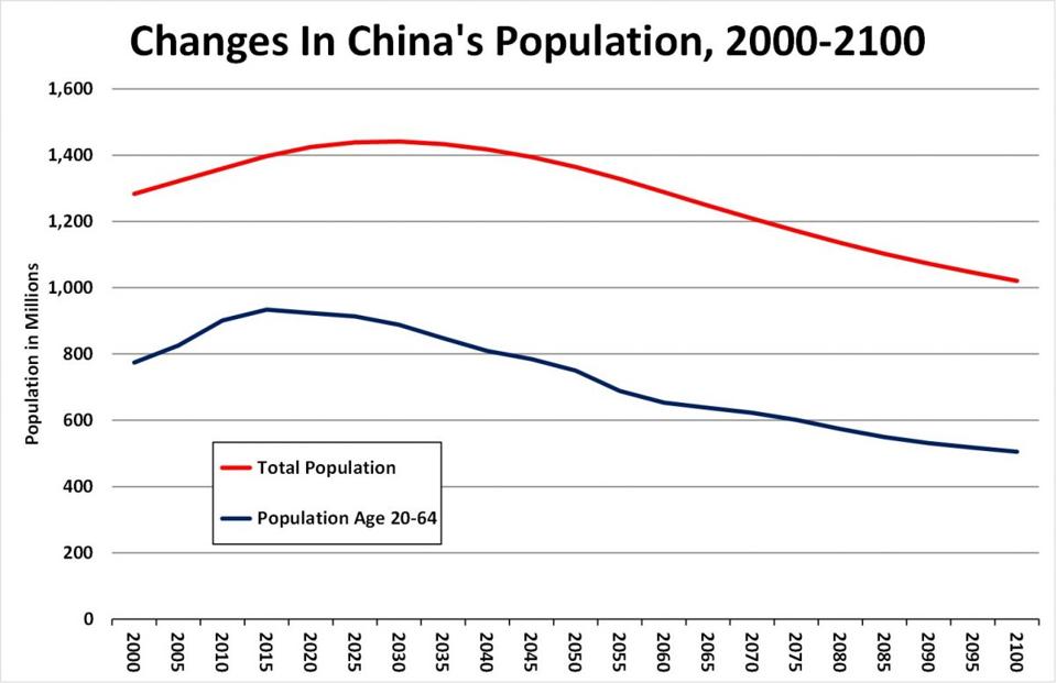 China-pop-1200x777.jpg