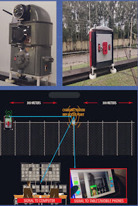 Silent sentry: A rail-mounted robot that will man the LoC to identify infiltration bids