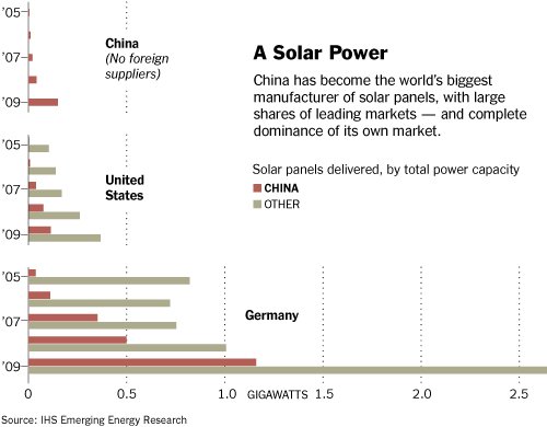 Solar-Power.jpg