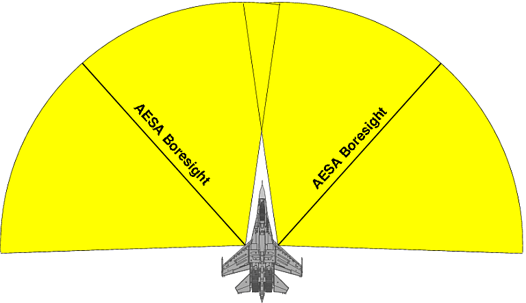 NIIP-L-Band-AESA-FOR-1S.png