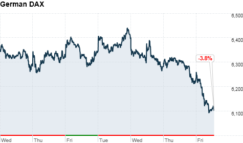 chart_ws_index_dax_20126175321.top.png