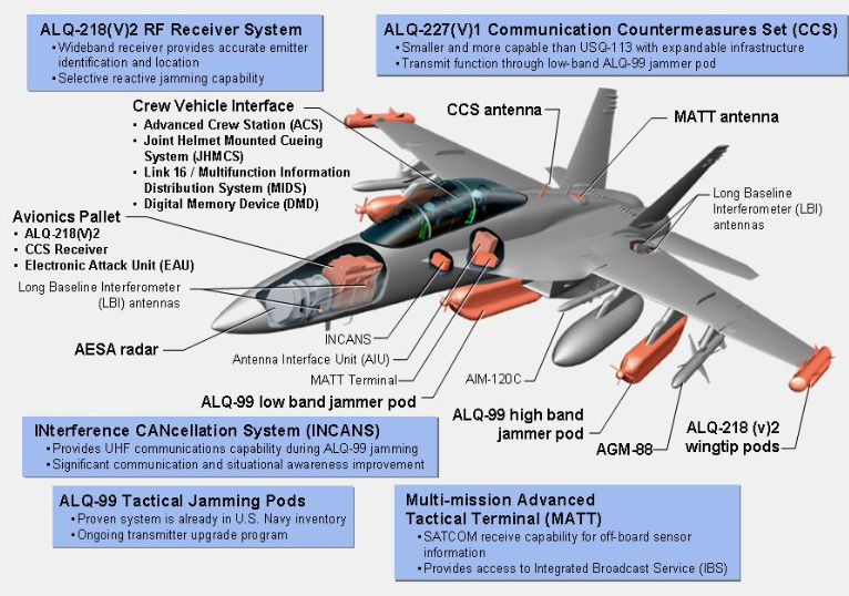 EA-18-G-Growler1.png