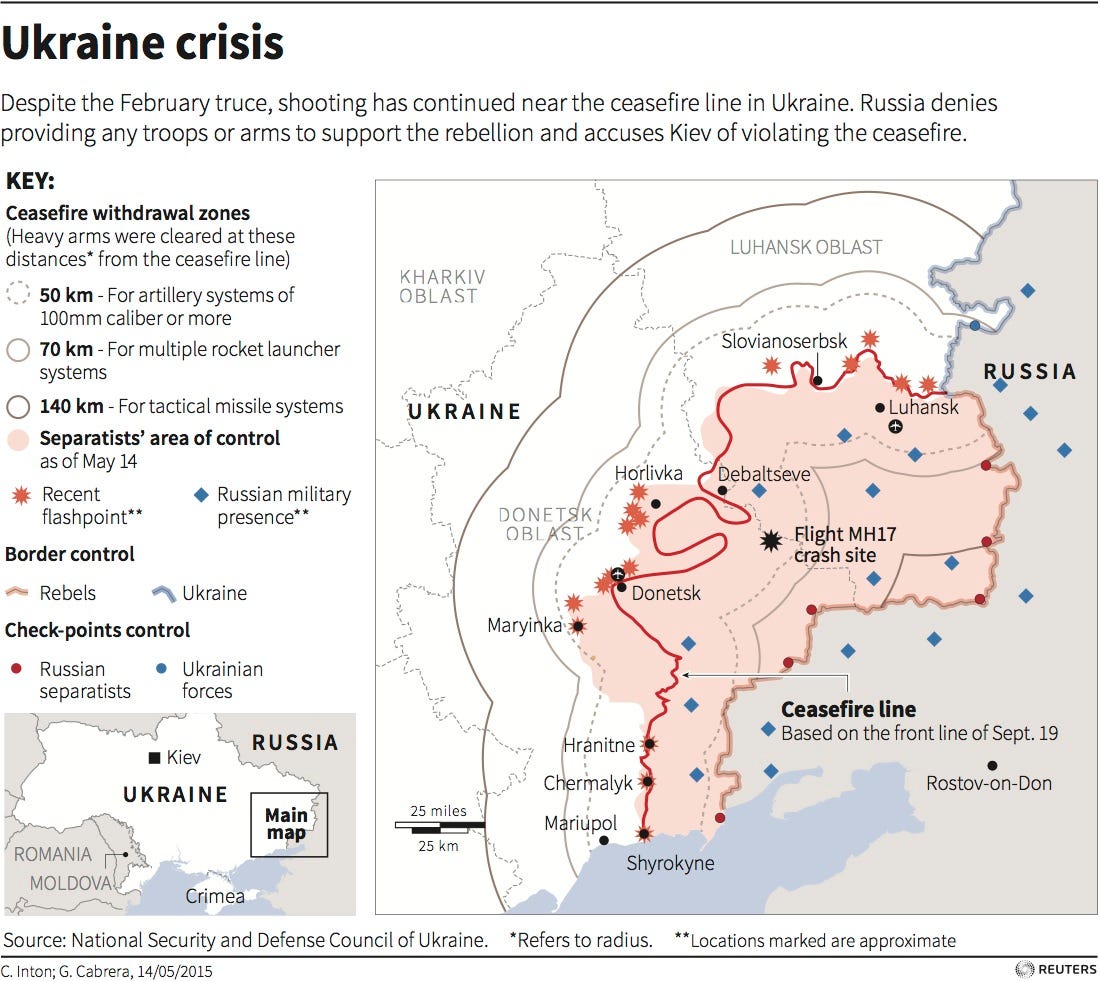 ukraine-300.jpg