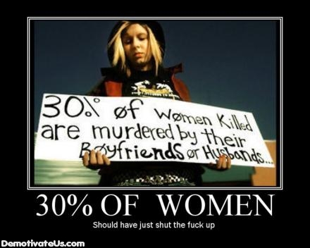 abuse-30-women-demotivational-poster.jpg