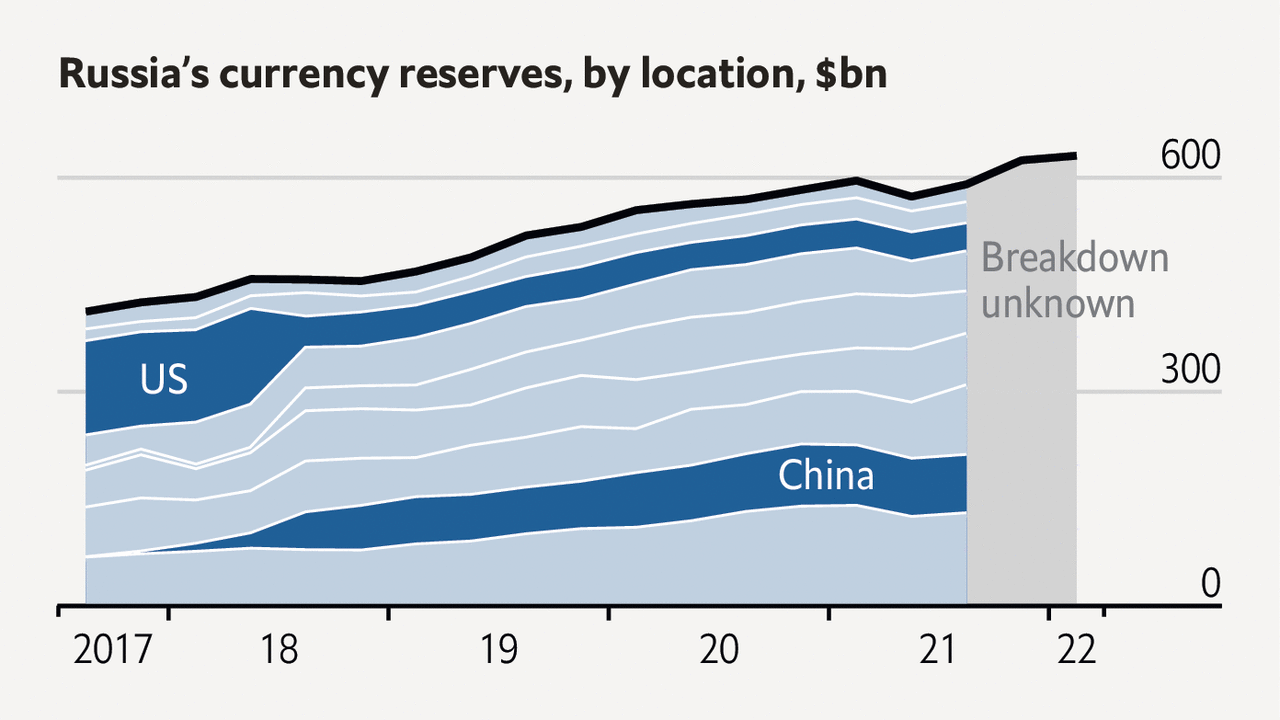 www.economist.com