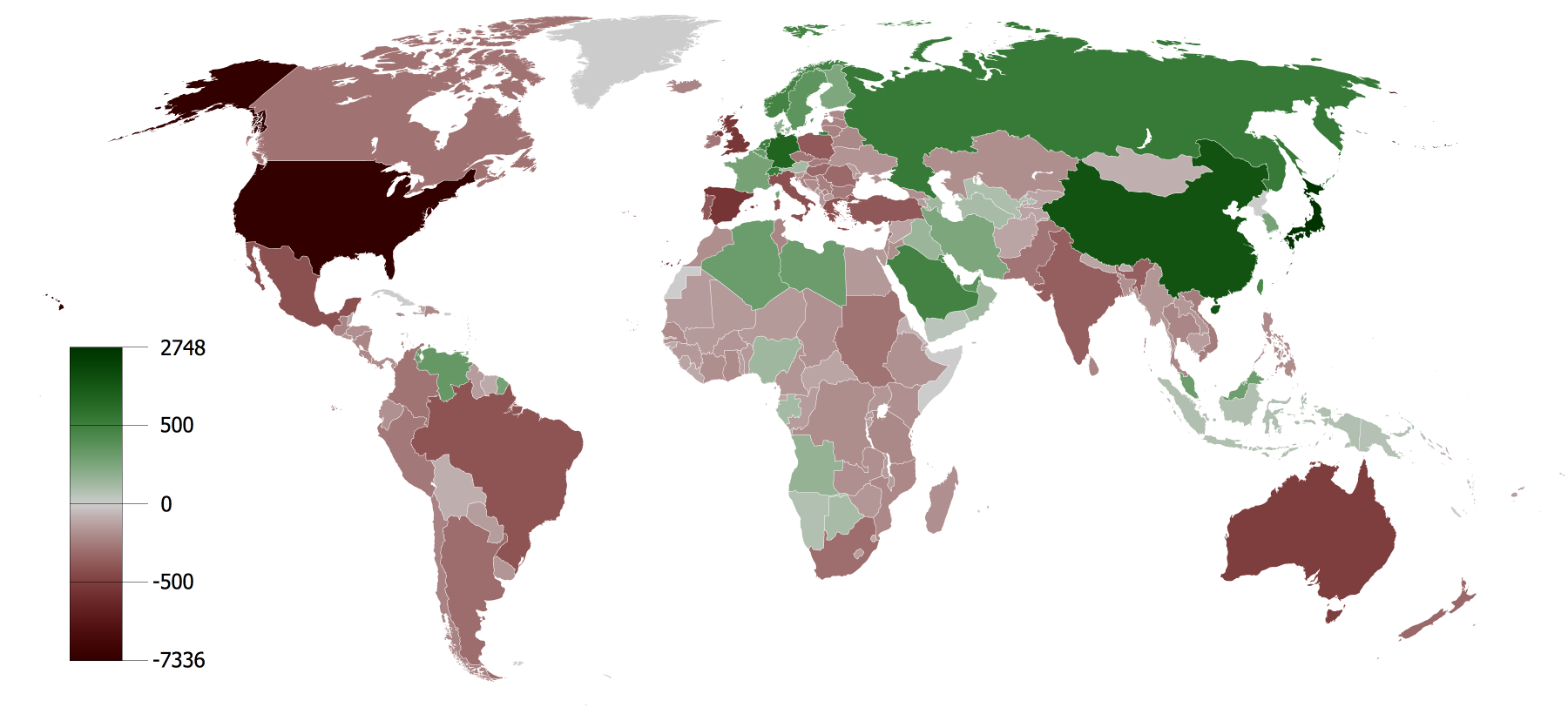 Cumulative_Current_Account_Balance.png