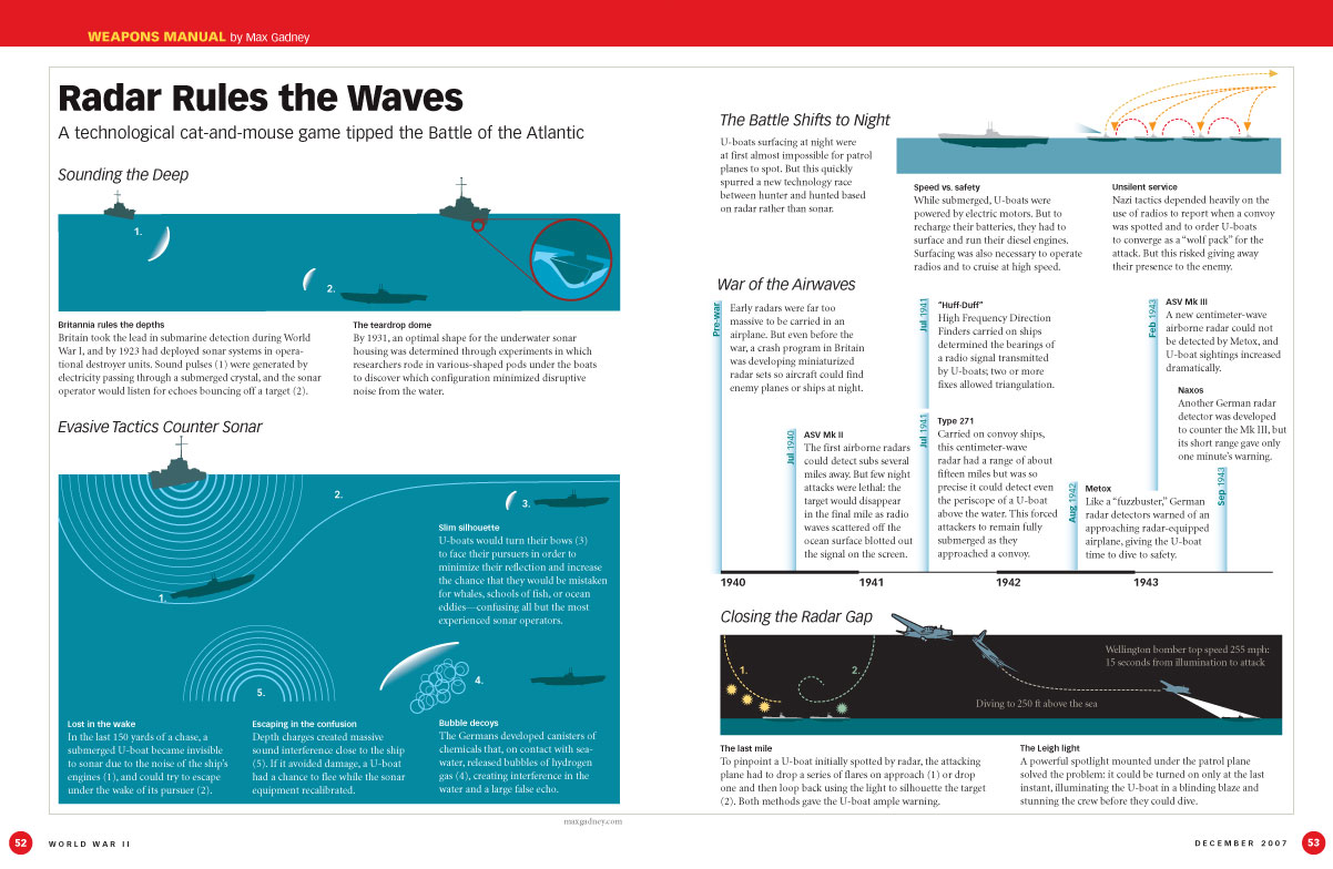 Dec-07-Infograph.jpg