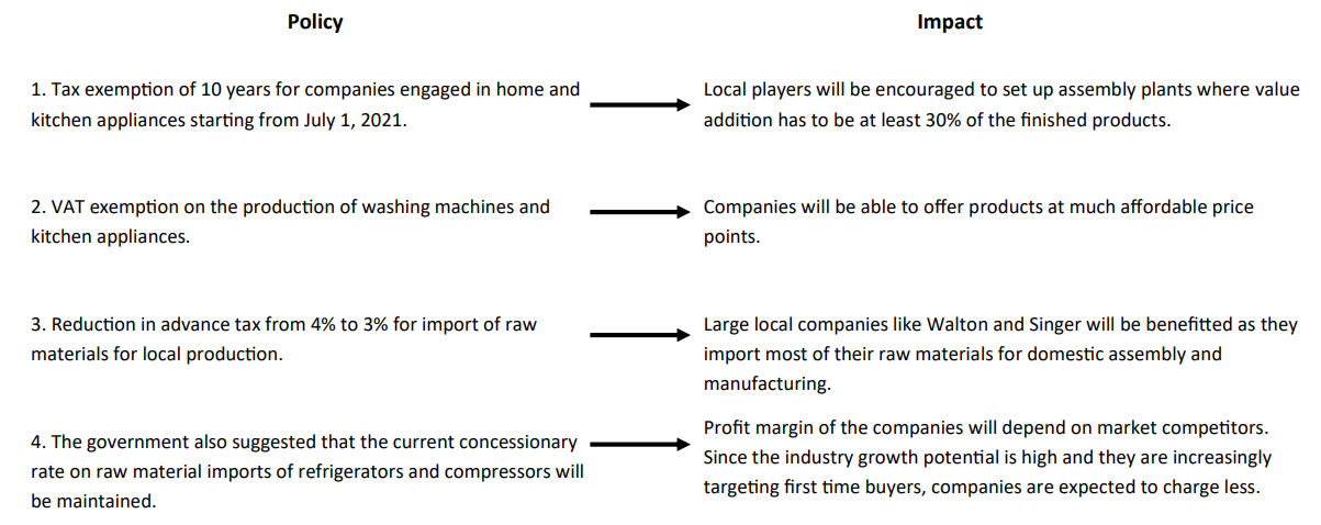 policy-and-impact.png