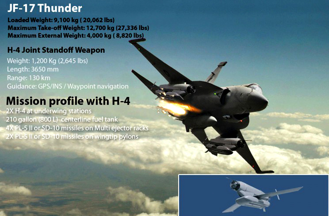 PAF+JF-17+Thunder+MRCA+Poster-3.jpg