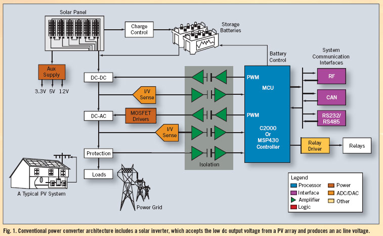 Batteries+in+enegy+networks.jpg