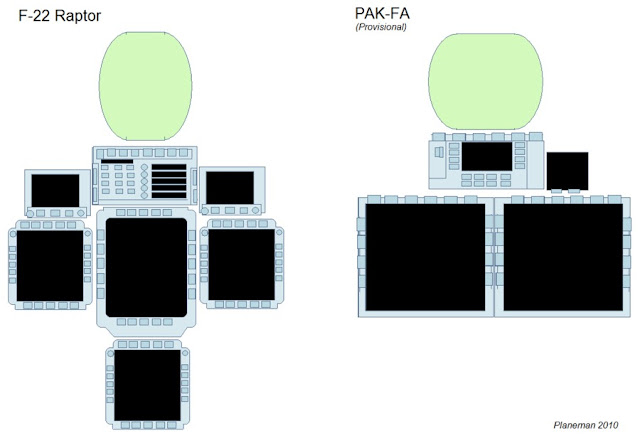 PAK-FA_Cockpit_compJPG.jpg