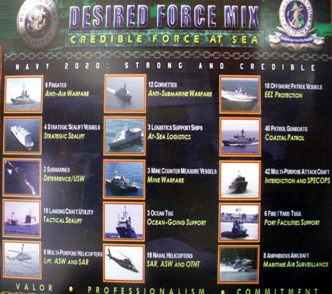 desired-force-mix.jpg