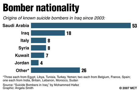 suicide%2Bbombers.jpg