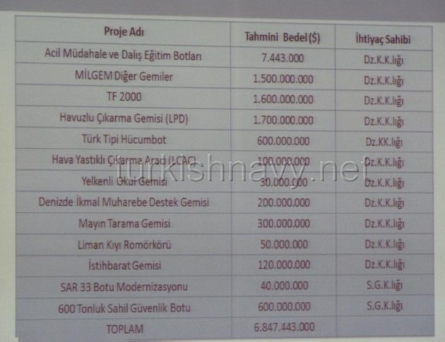 tahmini-bedel.jpg%3Fw%3D630%26h%3D485