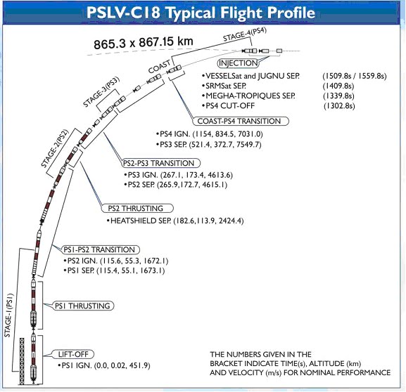 flight%2Bplan.bmp