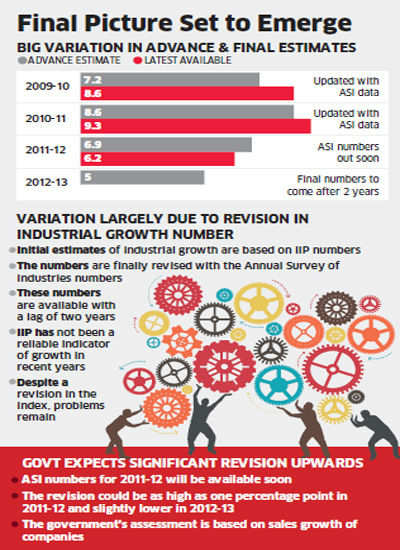 inclusion-of-industry-fig.jpg