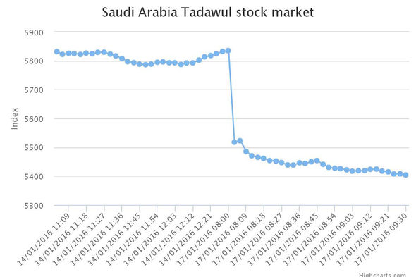 saudi-440436.jpg