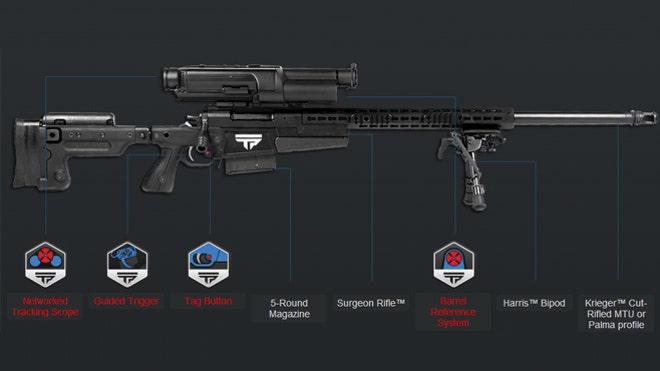 smart-rifle-trackingpoint.jpg