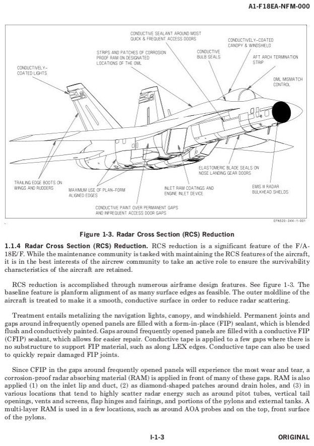 f-18e_rcs_reduc_loc.jpg