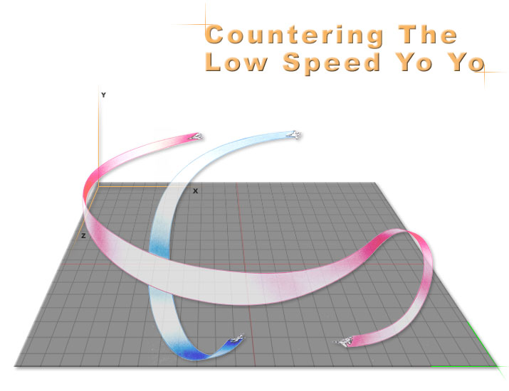 countering_lowspeed_yoyo.jpg