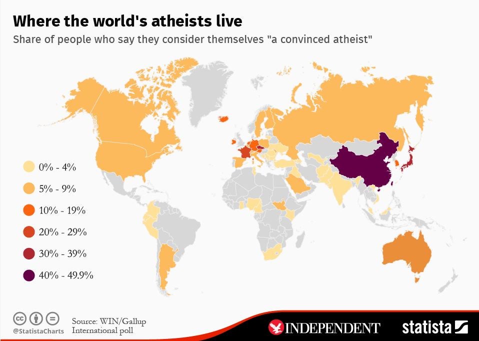 religion-statista.jpeg